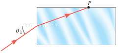 PhysicsLight and OpticsGet questions and answers for Light and Optics