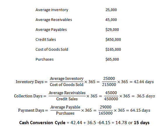 show-me-the-money-liquidity-cash-flow-and-the-cash-conversion-cycle