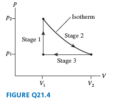 [Solved] FIGURE Q21.4 shows the pV diagram of a heat engine. During ...