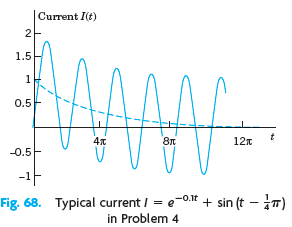 Solved Solve Prob 3 When E E 0 Sin It And R L E 0 And Are Arbitra Solutioninn