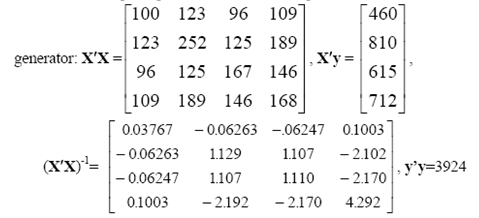 in the simple linear regression equation let b