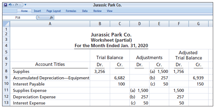solved jurassic park co prepares monthly financial statements from a