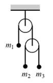 [Solved] A double Atwood's machine is shown in Fig., with masses m1, m2 ...