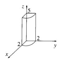 Solved A Find The Divergence Of The Function V S 2 Sin2 D S Solutioninn