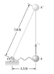 Solved A 4 Lb Sphere A Is Connected To A Fixed Point O By An Inextensible Cor Solutioninn