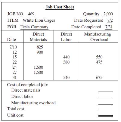 Job cost sheet quantity 2,000 date requested 7/2 job no. 469 item white lion cages for tesla company date completed 7/31